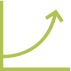Graph depicting investment performance calculation over selected date range