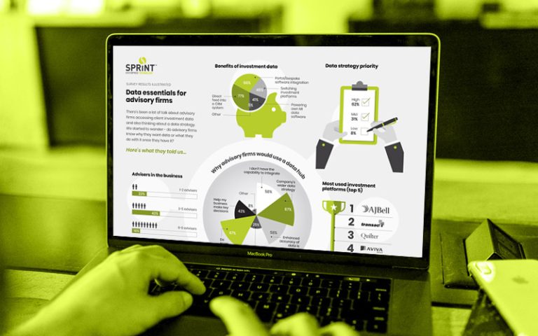Data essentials for advisory firms 